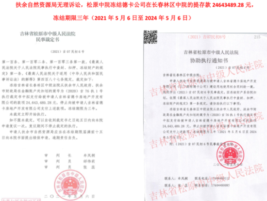 吉林兩級法院被舉報違規劃撥提存款對企業釜底抽薪！