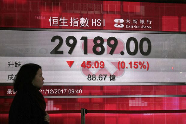 中国发改委刺激政策落空 中港股一度跳水